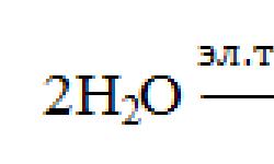 Кислородът е част от хематита
